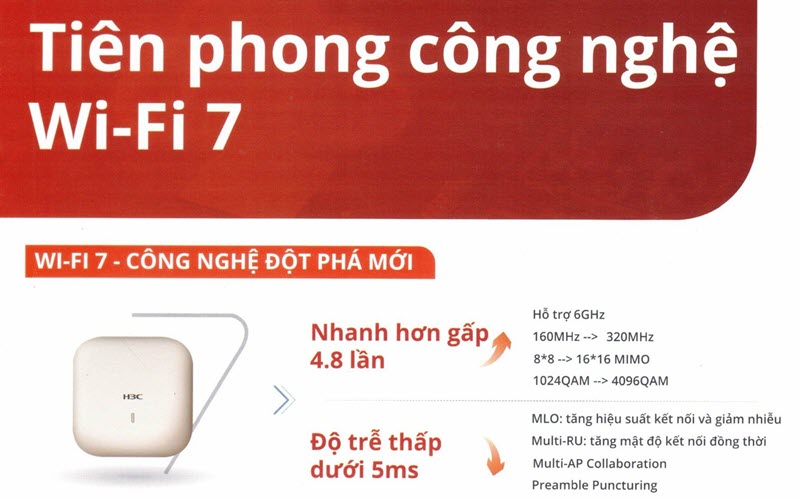 cong-nghe-dot-pha-wifi-7-cua-h3c.jpg