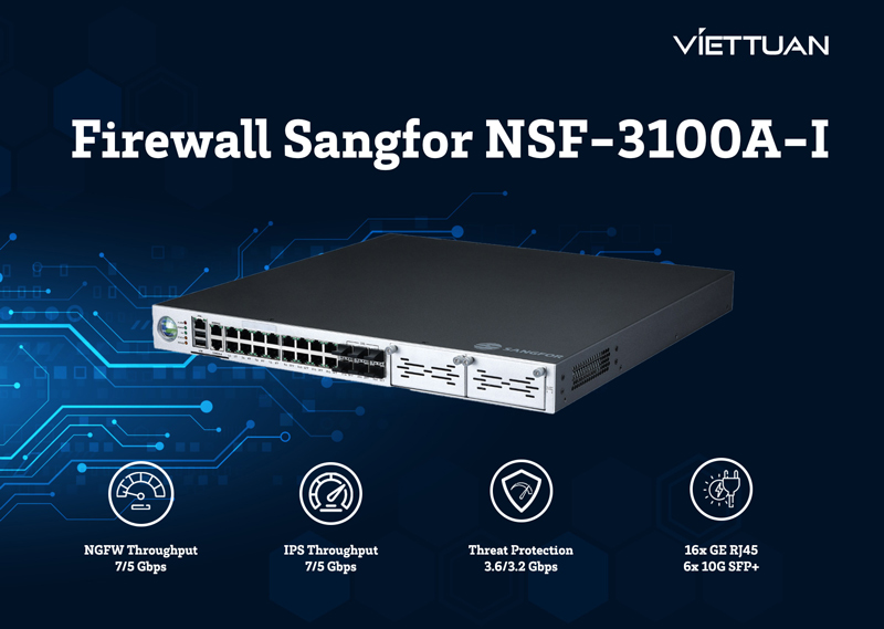 firewall-sangfor-nsf-3100a-i firewall-sangfor-nsf-3100a-i.jpg