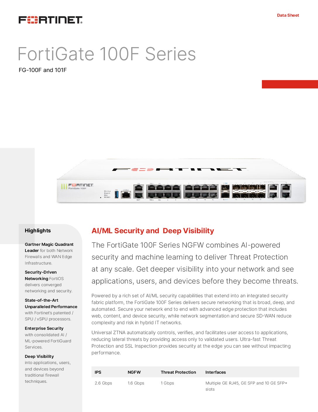 Thiết bị Firewall Fortinet FortiGate 101F (FG-101F) - Ảnh 4