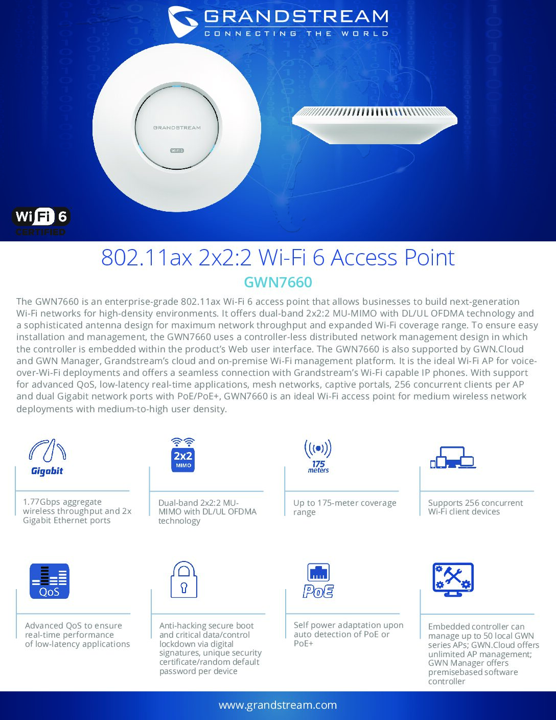 Bộ phát wifi Grandstream GWN7660 wifi 6 2x2:2 MU-MIMO hỗ trợ 256 user - Ảnh 4