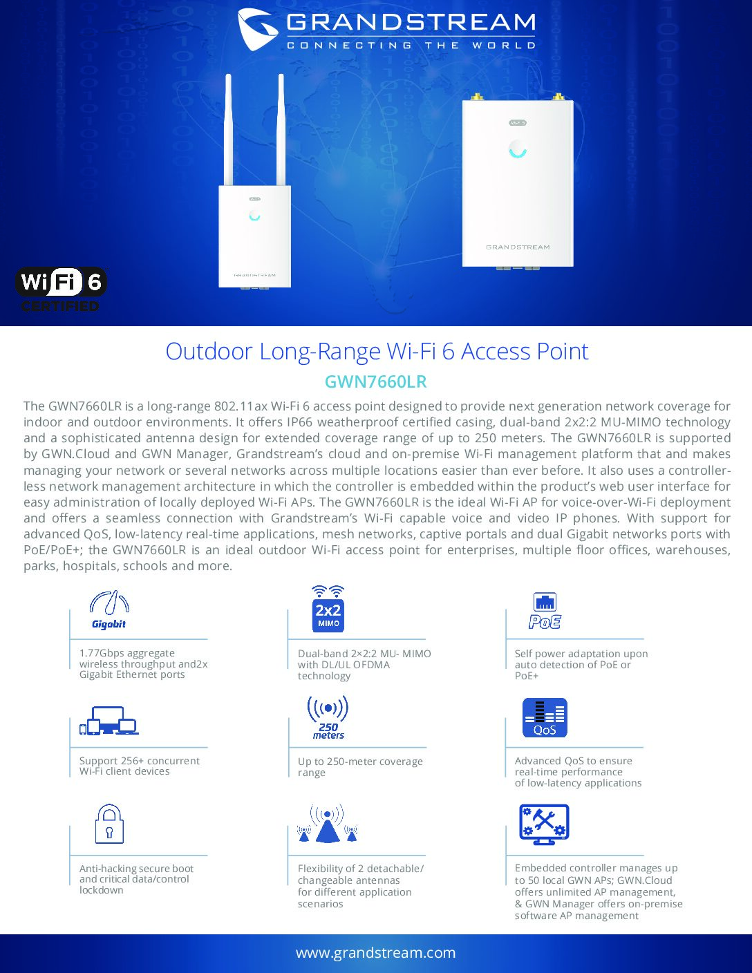 Bộ phát wifi Grandstream GWN7660LR Wifi 6 2x2:2 MU-MIMO hỗ trợ 256 user - Ảnh 4