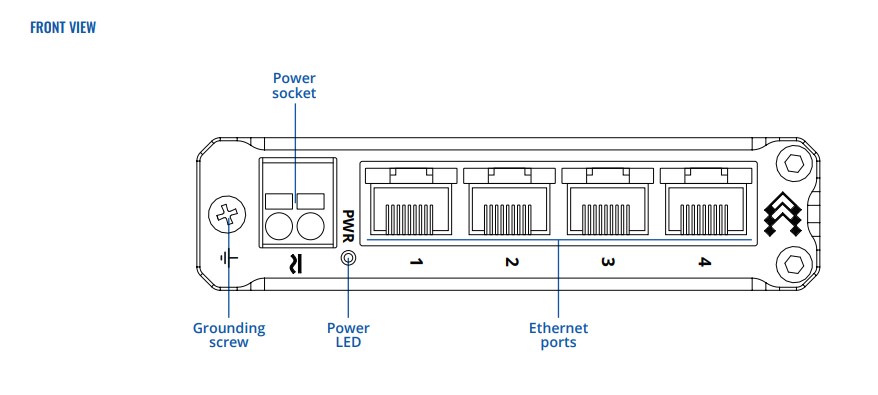 switch-teltonika-tsw304-1 Hình ảnh mặt trước