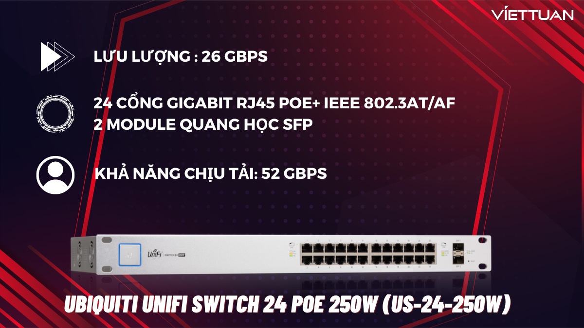 ubiquiti-unifi-switch-24-poe-250w-us-24-250w-1 ubiquiti-unifi-switch-24-poe-250w-us-24-250w.jpg