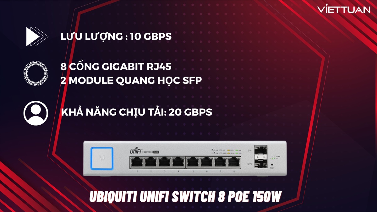 ubiquiti-unifi-switch-8-poe-150w Ubiquiti UniFi Switch 8 PoE 150W (US-8-150W)